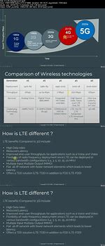 Image result for EPC TD-LTE