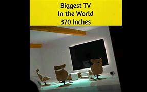 Image result for Where Is the Biggest TV in the World