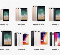 Image result for Some Good iPhones You Can Get