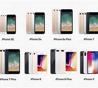 Image result for How Many People Own iPhones