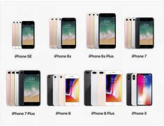 Image result for Other Apple Products Other than Ipnones