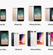 Image result for Different iPhone Colors
