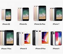 Image result for iPhone 8 Amazon Unlocked