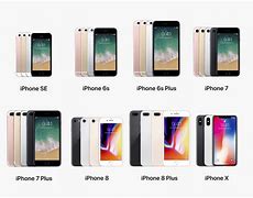 Image result for Unlocked iPhone 8 Rose Gold