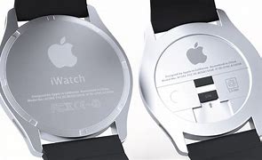 Image result for Latest Iwatch