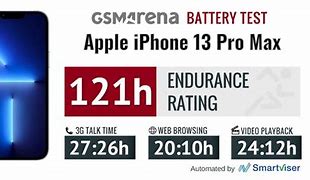 Image result for iPhone 13 Battery Life Reviews