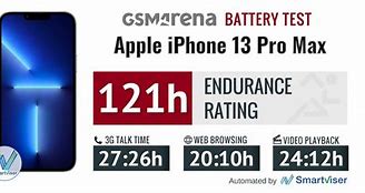 Image result for iPhone 13 Pro Battery Life