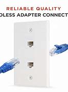 Image result for Ethernet Cable Wall Plug