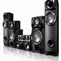 Image result for LG 21 Sound System