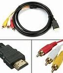 Image result for TV Coaxial Cable to HDMI Adapter