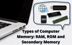 Image result for What Is Memory Devices