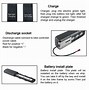 Image result for Rad Power 48V Battery