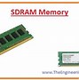 Image result for What is the difference between eDRAM and ESRAM?