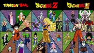 Image result for Dragon Ball Villains Wallpapers iPhone HD