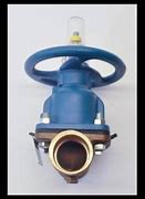 Image result for Control Valve Lapping
