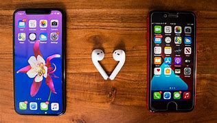 Image result for iPod Touch vs iPhone SE