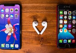 Image result for iPhone 5S vs SE Speed 2019
