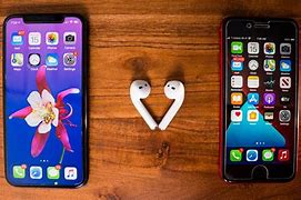 Image result for iPhone SE vs XR in Hand