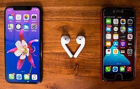 Image result for iPhone SE 2 vs XR