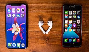 Image result for iPhone 11 Features Compared to iPhone SE