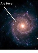 Image result for You Live Here Picture of the Galaxy