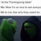 Image result for Classic Thanksgiving Memes