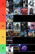 Image result for All PlayStation Exclusives