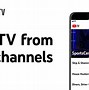 Image result for How Long Is the Free Trial On YouTube TV