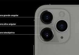 Image result for iPhone with a Lot of Cameras