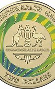 Image result for Commonwealth Games Logo 2018