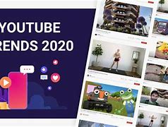 Image result for Trending Now Video