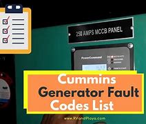 Image result for iPhone Error Codes List