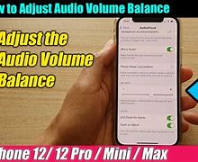 Image result for Volume iPhone 12