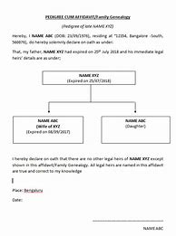 Image result for Family Tree Sample for Visitor Visa