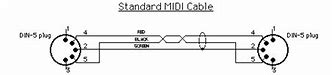 Image result for Midi Cable Wiring Diagram