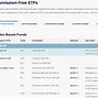 Image result for TradeStation Interactive Brokers