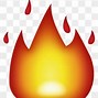 Image result for Fire Symbol Emoji