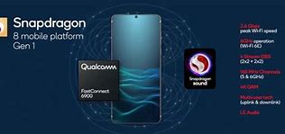Image result for Qualcomm Snapdragon 8 Gen 1
