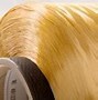 Image result for Synthetic Fiber