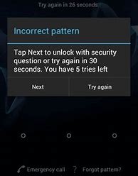 Image result for How to Unlock a Samsung Phone