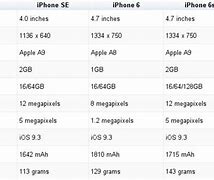 Image result for apples iphone air specifications