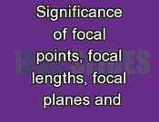 Image result for Convex Lens Focal Point