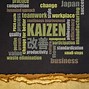 Image result for Continuous Improvement Kaizen Profile Banner