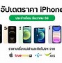Image result for Fake iPhone 11 Display Model