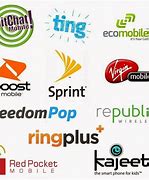 Image result for UK Mobile Carriers
