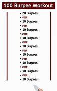 Image result for Burpee Workout Program