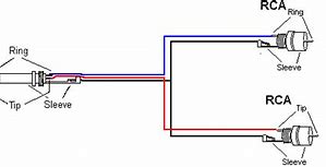 Image result for USB to Audio Circuit