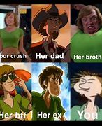 Image result for Dank Shaggy