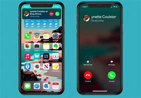 Image result for Forward iPhone Calls