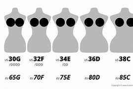 Image result for 1 Cm Size Chart